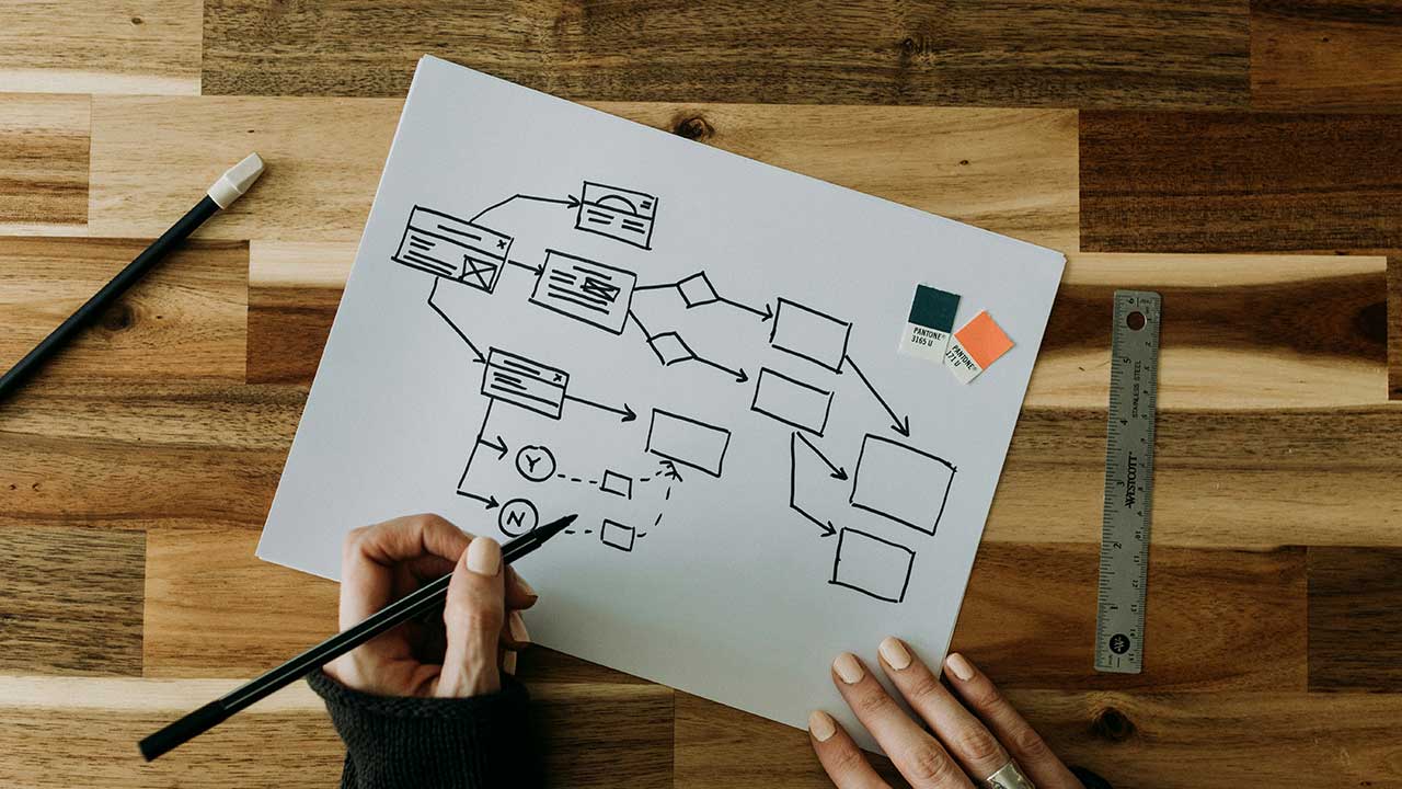 studio-schreiber-werbeagentur-blog-ux-design-website.jpg